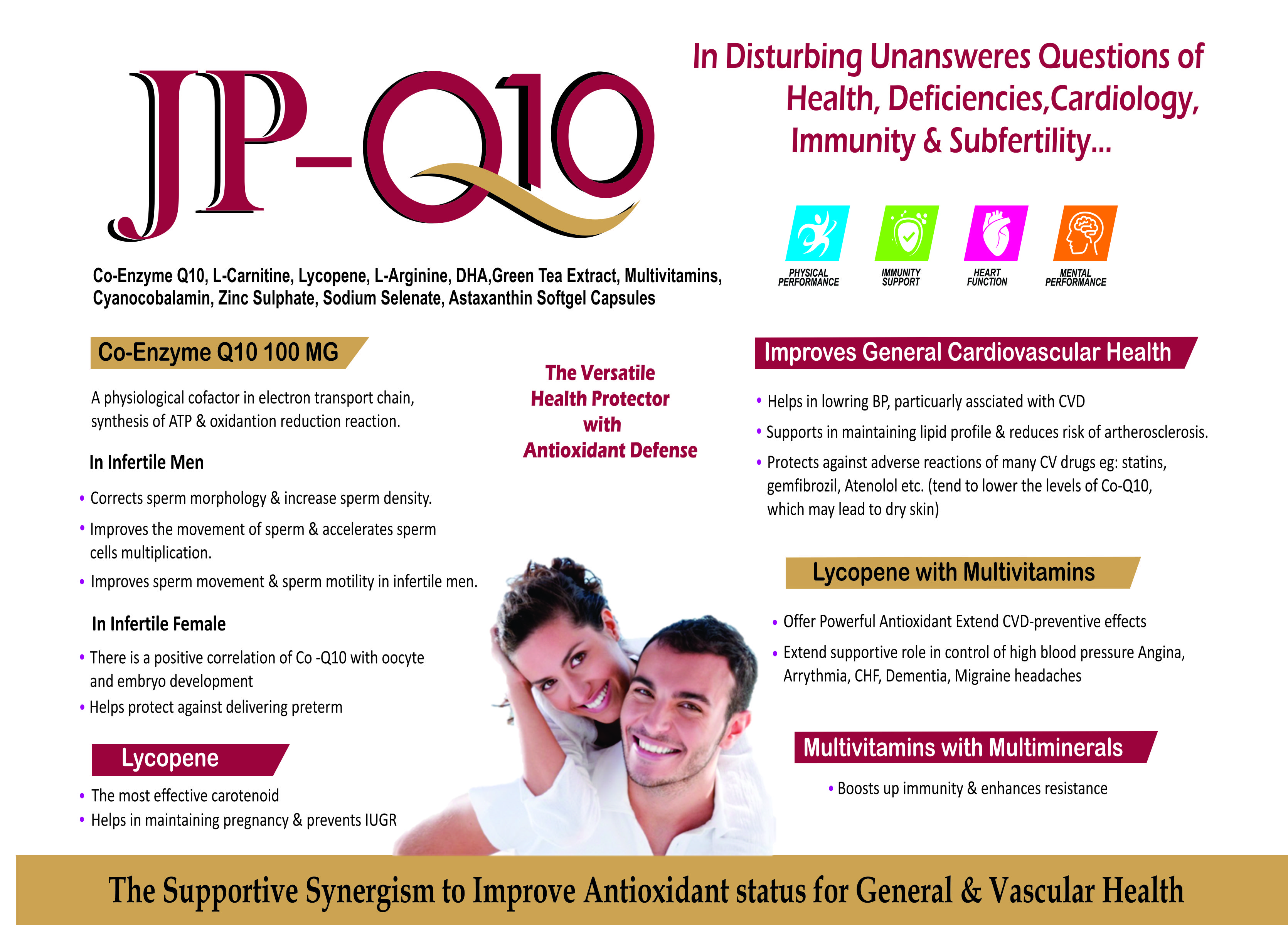 CO-Enzyme Q10 Capsules benefits