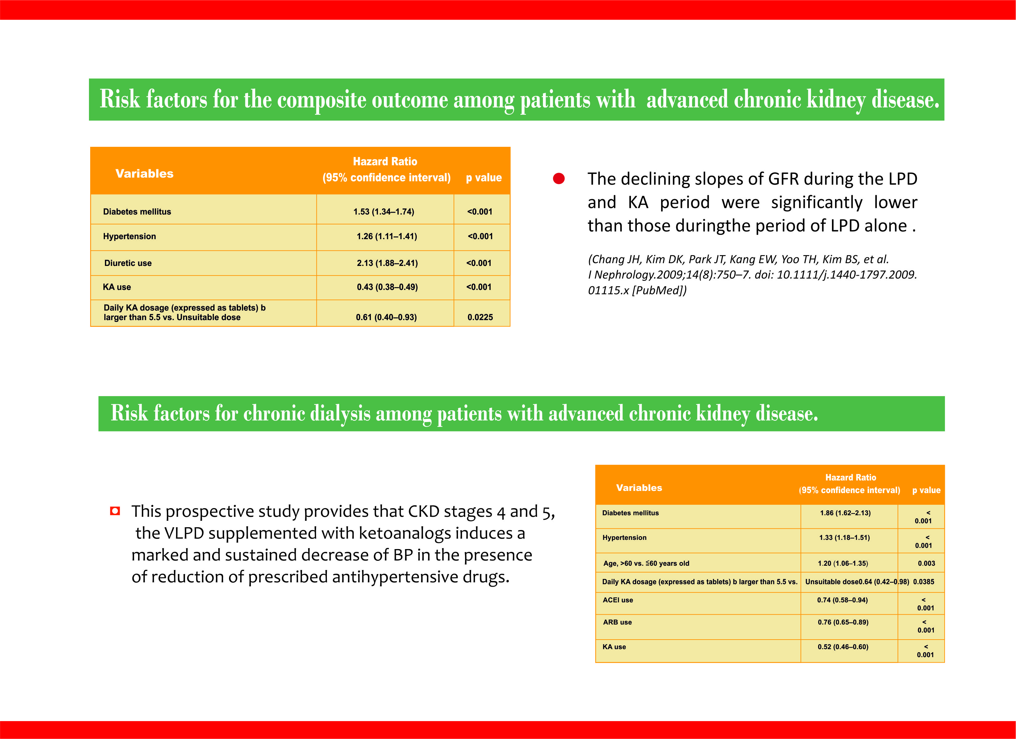 Our expertise in nutritional supplement manufacturing