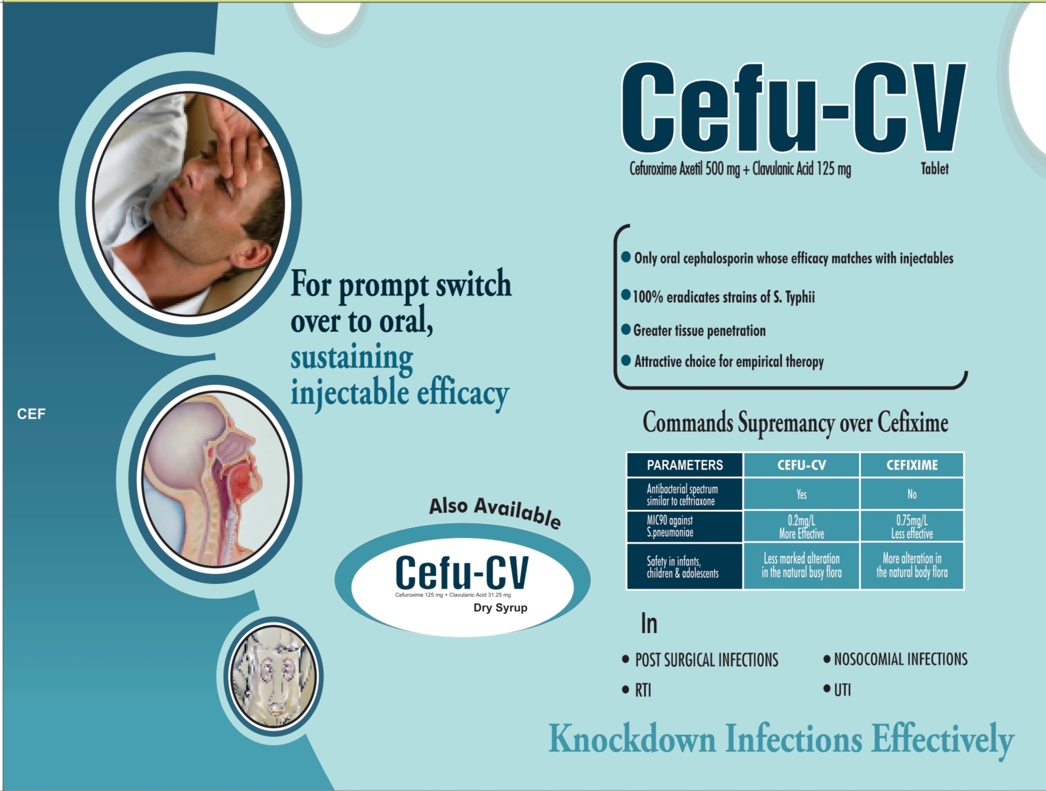 Cefuroxime Clavulanate Tablet benefits