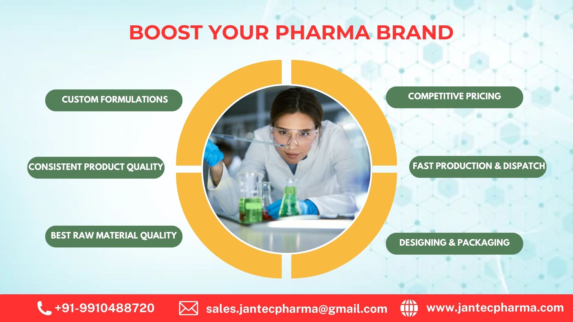 Quality assurance for Third Party Manufacturing Pharma Tablets